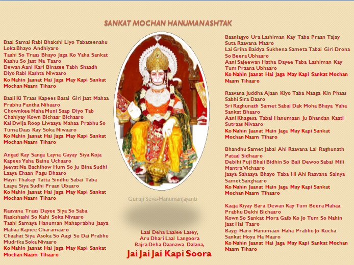 Sankat mochan hanuman ashtak mp3 free download